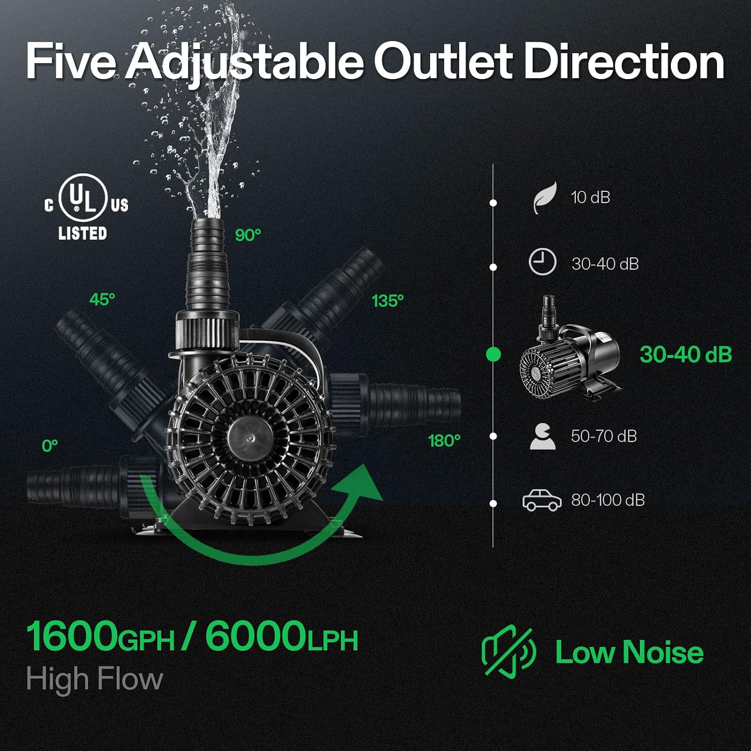 연못, 폭포, 조각상, 수경재배용 1600GPH 수중  - Aquarium Fish Usa 리뷰 및 가격